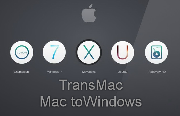 Transmac Download For Mac